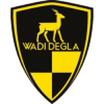 Wadi Degla badge