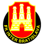 Inter Bratislava badge