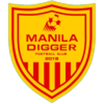 Manila Digger badge