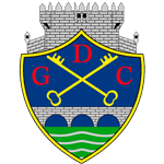 Chaves badge