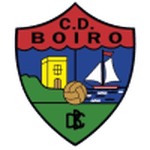 Boiro badge