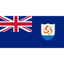 Anguilla W U17