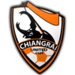 Chiangrai United badge