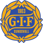 GIF Sundsvall badge