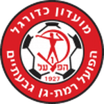 Hapoel Ramat Gan badge