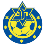 Maccabi Herzliya badge
