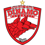 Dinamo Bucuresti badge