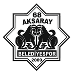 68 Aksaray Belediyespor badge